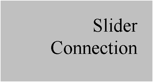 Text Box: Slider
Connection
