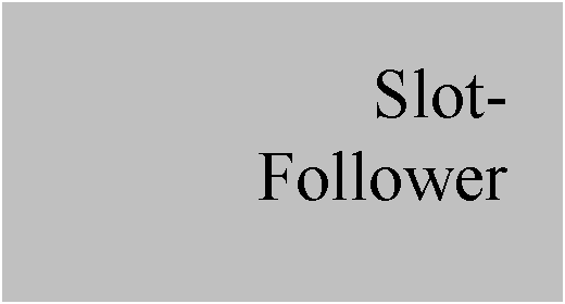 Text Box: Slot-
Follower
