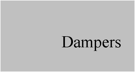 Text Box: Dampers
