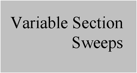 sweep definition