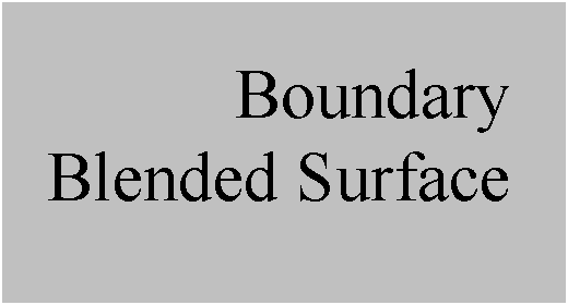 Text Box: Boundary Blended Surface
