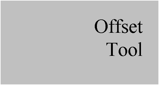 Text Box: Offset
Tool
