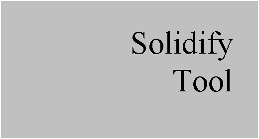 Text Box: Solidify
Tool
