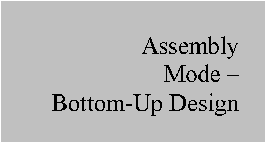 Text Box: Assembly
Mode  
Bottom-Up Design
