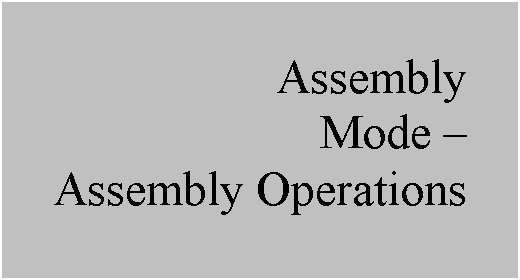 Text Box: Assembly
Mode  
Assembly Operations
